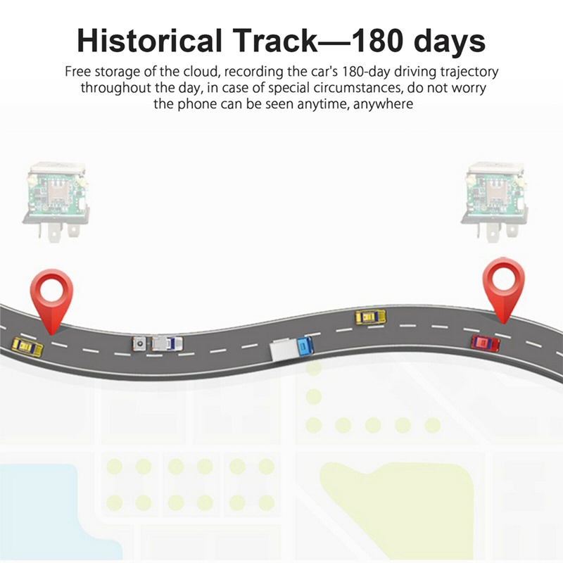 Gps Locator Auto Real-Time Apparaat Locator Afstandsbediening Anti-Diefstal Verbergen