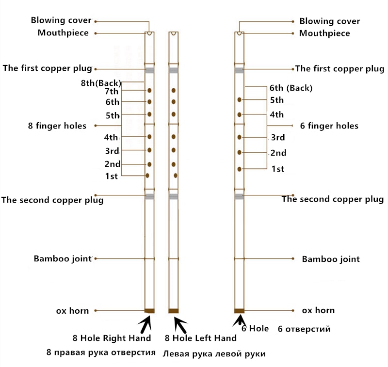 Kinesisk bambusfløjte xiao 3 sektioner og enkelt sektion flauta valgfri let at bære dizi sende boks