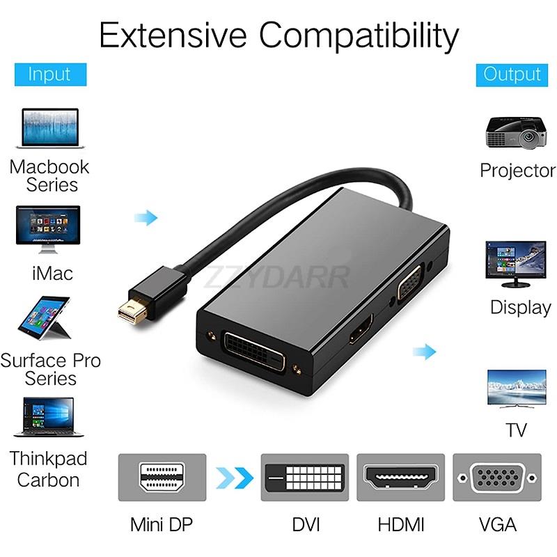 Mini Displayport Naar Hdmi Dvi Vga Adapter 4K Mini Dp Converter Bliksemschicht Compatibel 3 In 1 Voor Mac Macbook Pro Air Imac Oppervlak