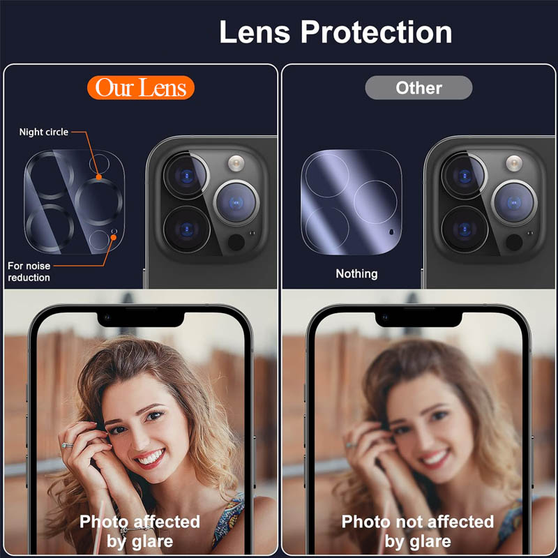 Protector de cámara para iPhone 17 16 15 pro max 12 13 14 pro lentes iphone 15 pro cristal camara iphone 16 funda de lente iphone 14 pro max protector camara iphone15 pro protector lente iphone 15 accesorios