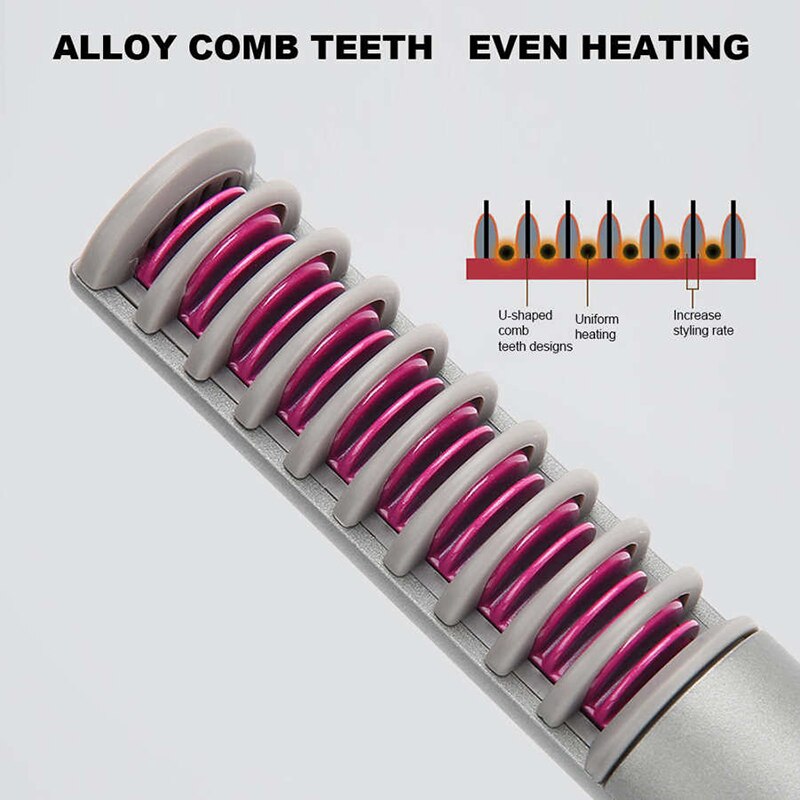 Fast Heating Hair Straightener Combs Men Beard Hair Straightener Brush Combs Styling Electric Hair Curler Irons