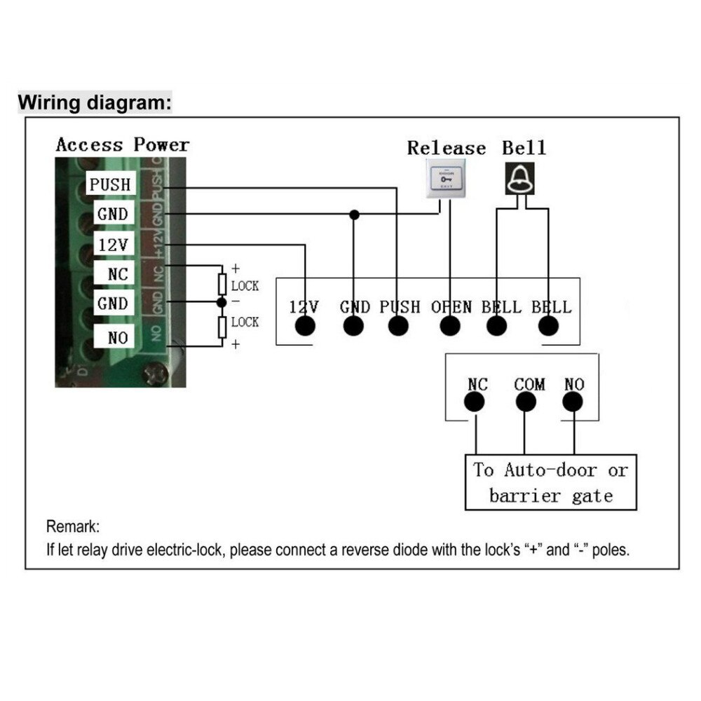 RFID Card Reader with Password Veify Door Standalone Access Control Security System Support No NC Electric Lock