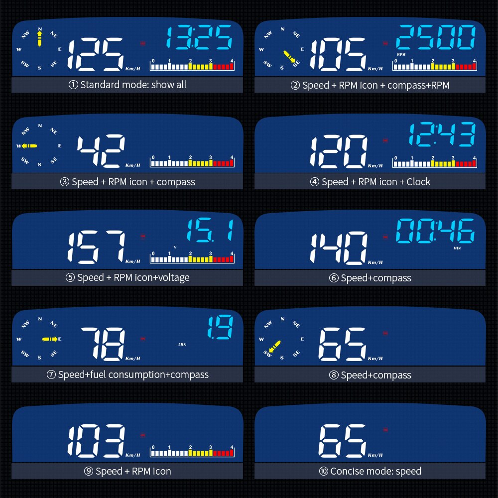 Hud  c5 head-up-display obd 2+ gps-tachometer auto-windschutzscheiben-geschwindigkeitsprojektor km/h/kpm kompatibel mit allen autos