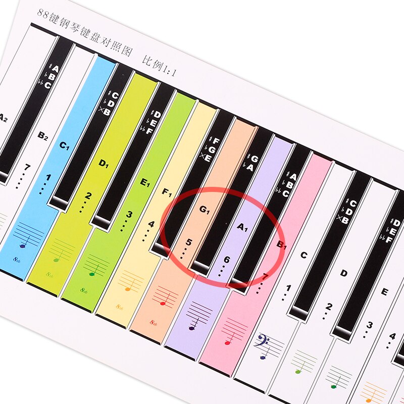Piano Toetsenbord Papier 88 toetsen Elektronische Keyboard Piano Stave Referentie Papier Kaart Kleurrijke Dubbelzijdig Voor Beginner Accessoires