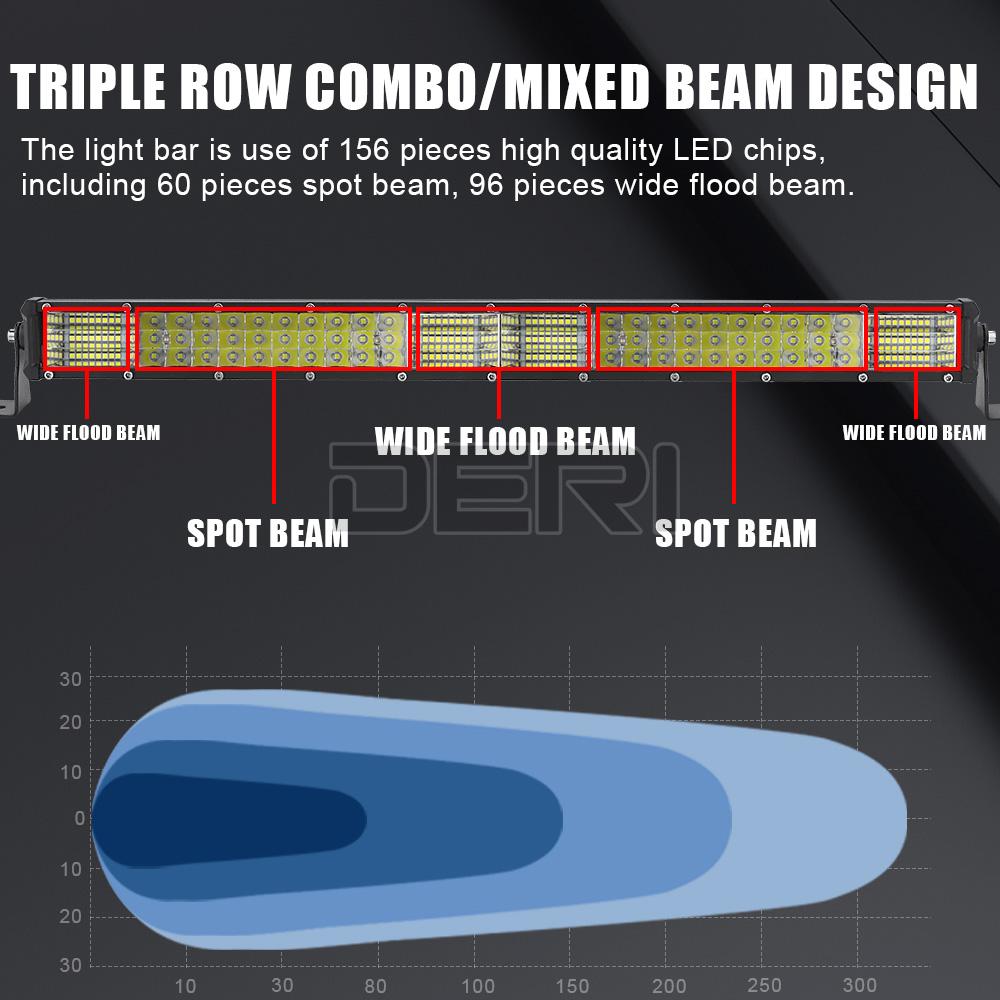 Slim LED Light bar 10'' 20 inch combo beam Dual row Yellow led bar off road fog light for Niva lada 4x4 Car truck ATV 12V 24V