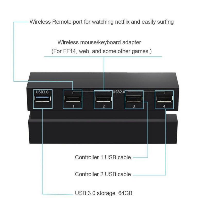 Dc5v 5 port usb 3.0/2.0 high-speed extension adapter gaming usb hub controller til sony  ps4 spil maskine