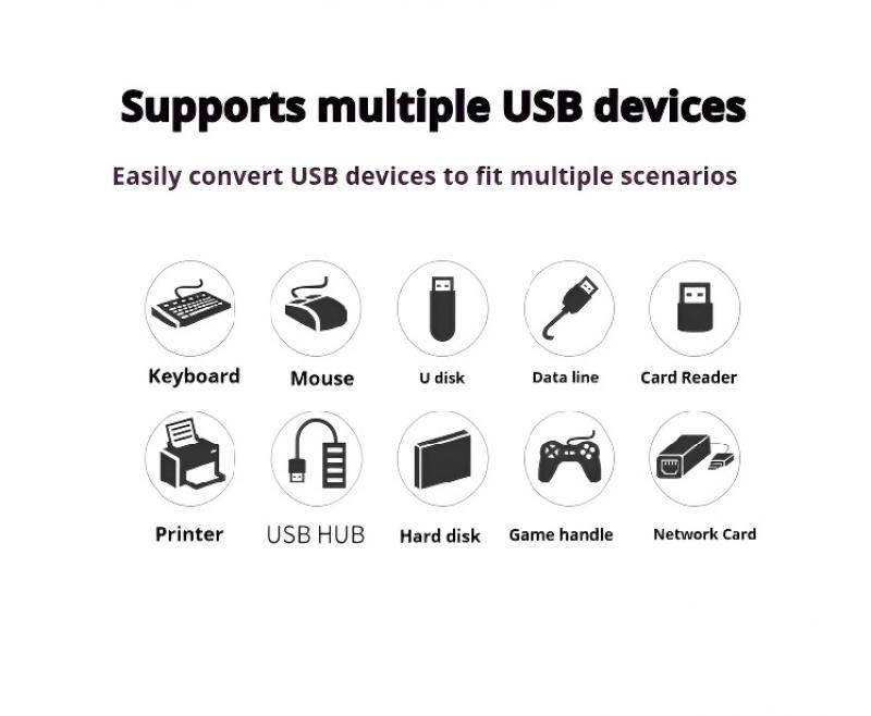 iSky Phone Adapters Type-C to USB 3.0 Adapter OTG Data Transmission for Macbook iPad Pro USB Flash Drives Laptops Converters