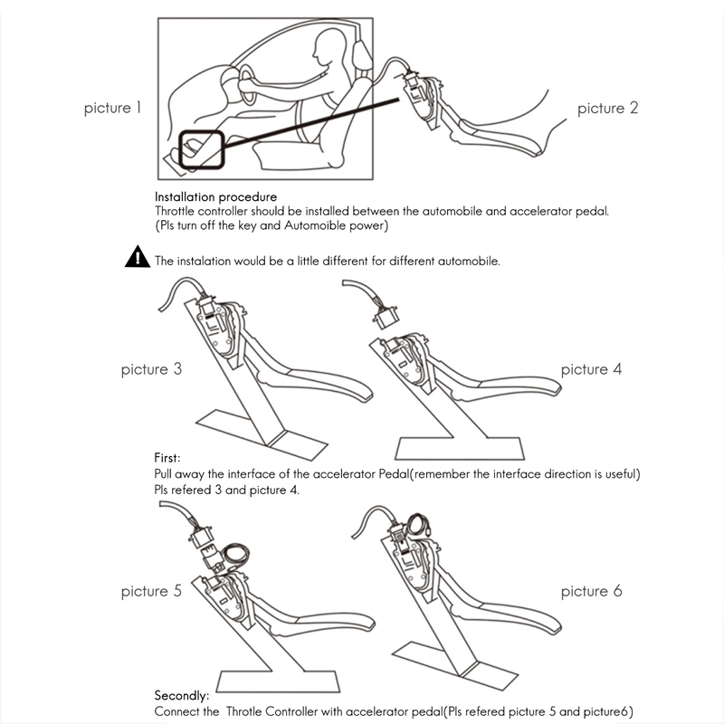 Car Electronic Throttle Accelerator Car Fuel Saver for Toyota Camry/YARiS /Crown/Vios Sipeter(No Screen)