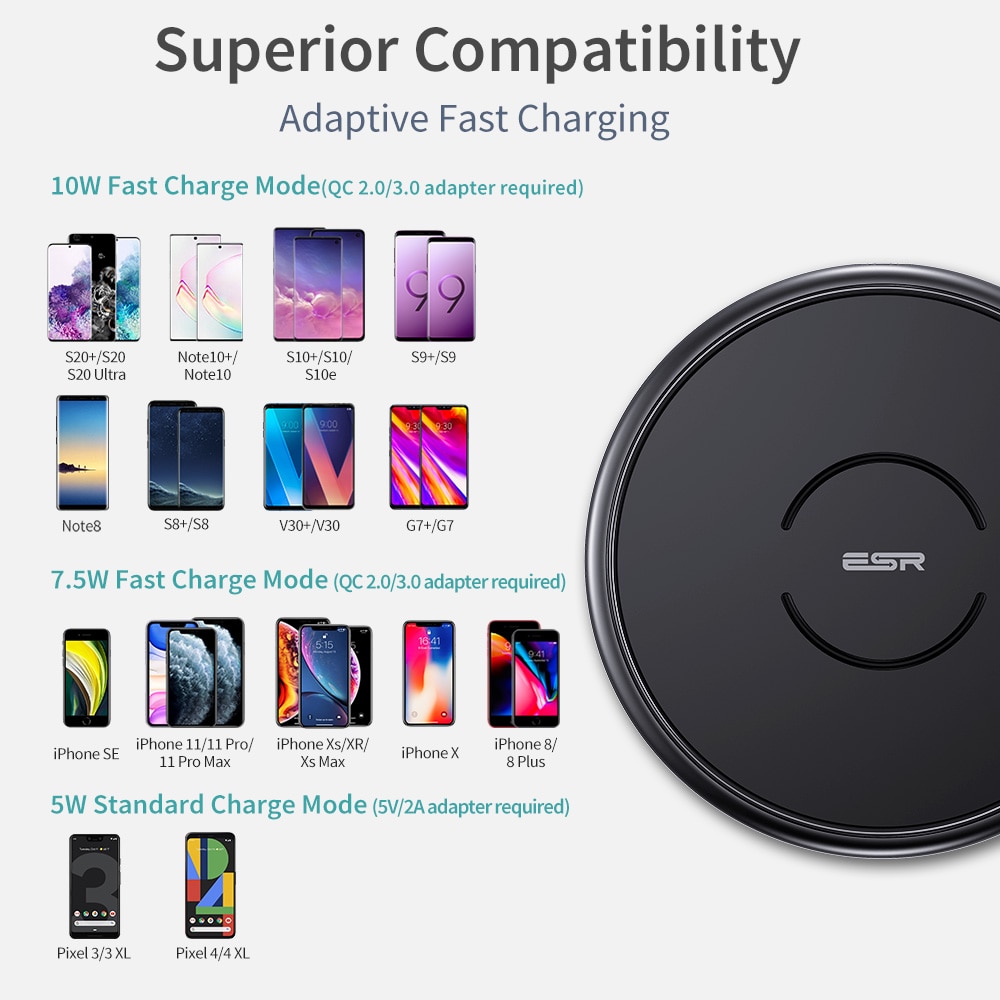 ESR Wireless Charger Qi Fast Charger 10W Wireless Charging for iPhone 12 12 Pro Max 11 X XR Xs Max 8PLUS for Samsung Note 20 S20