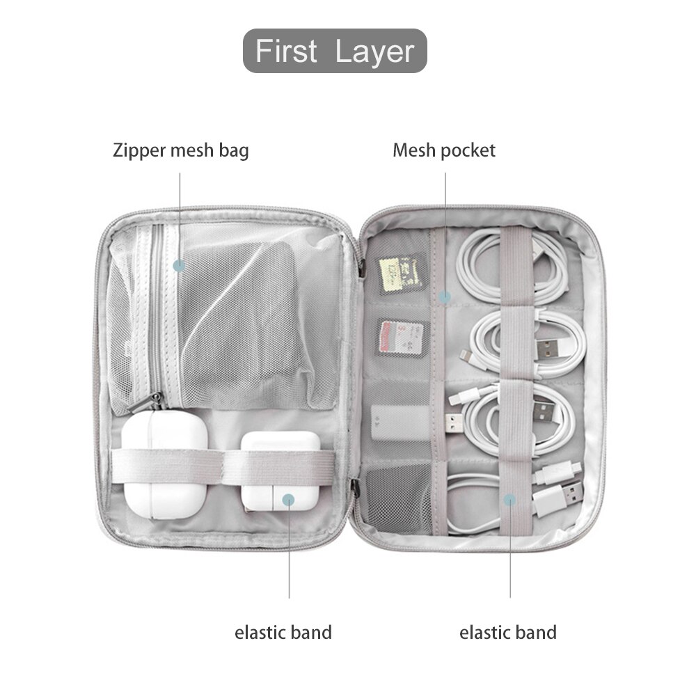 Organizer elektroniki podróżnej Acoki, dwuwarstwowa sakiewka robić moc banku, telefonu, ładowarki, kabli USB i akcesoriów robić dysków U.