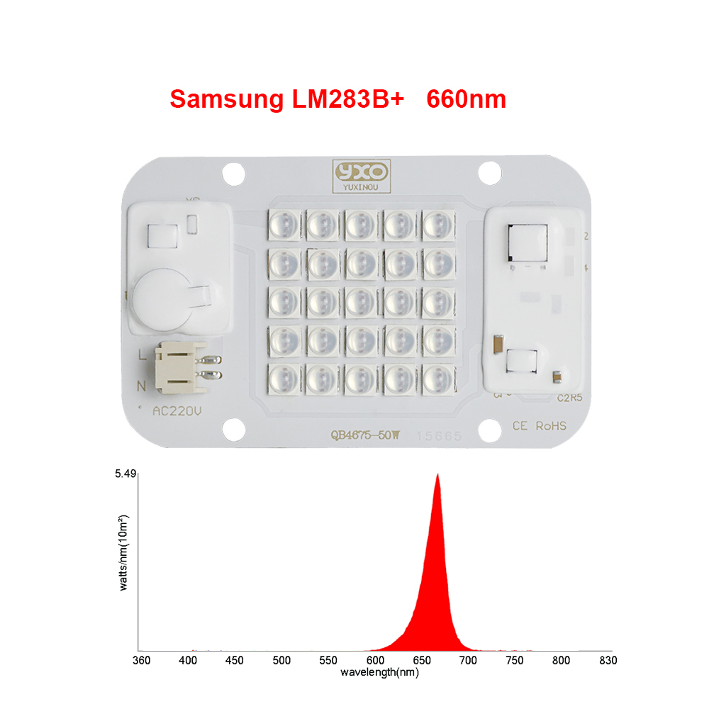 1 Uds. Sam-sung lm283b rojo 660nm Led Chip de luz de cultivo DOB AC COB módulo 50W cuentas de lámpara sin necesidad de controlador para plantas de interior: Verde militar