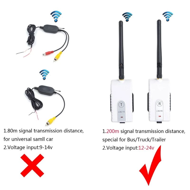 2.4 Ghz Vrachtwagen Voertuig Camera Draadloze Zender En Ontvanger Kit Auto Achteruitrijcamera Draadloze Bedrading Voor Alle Rca Video