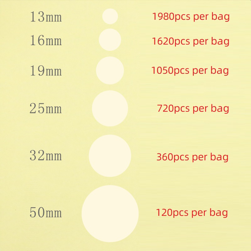 round Transparent PVC Sticker Self Sealing circle stickers Round clear Label Waterproof Clear PVC Blank sealing label Sticker