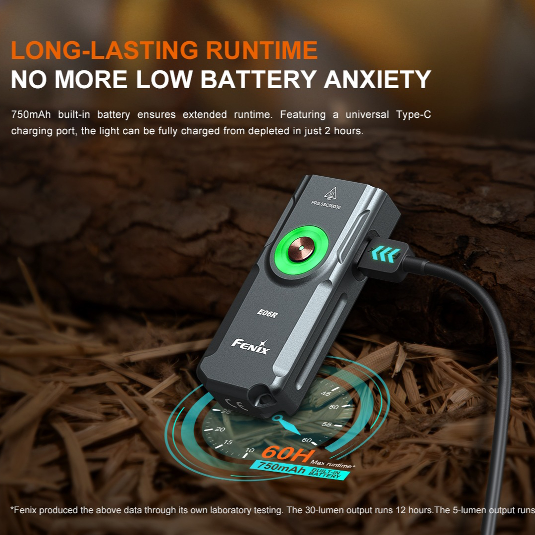 Fenix E06R Flashlight 700 Lumens 3-in-1 EDC Keychain Flash light TYPE-C Rechargeable Bulit-in 750mAh Battery