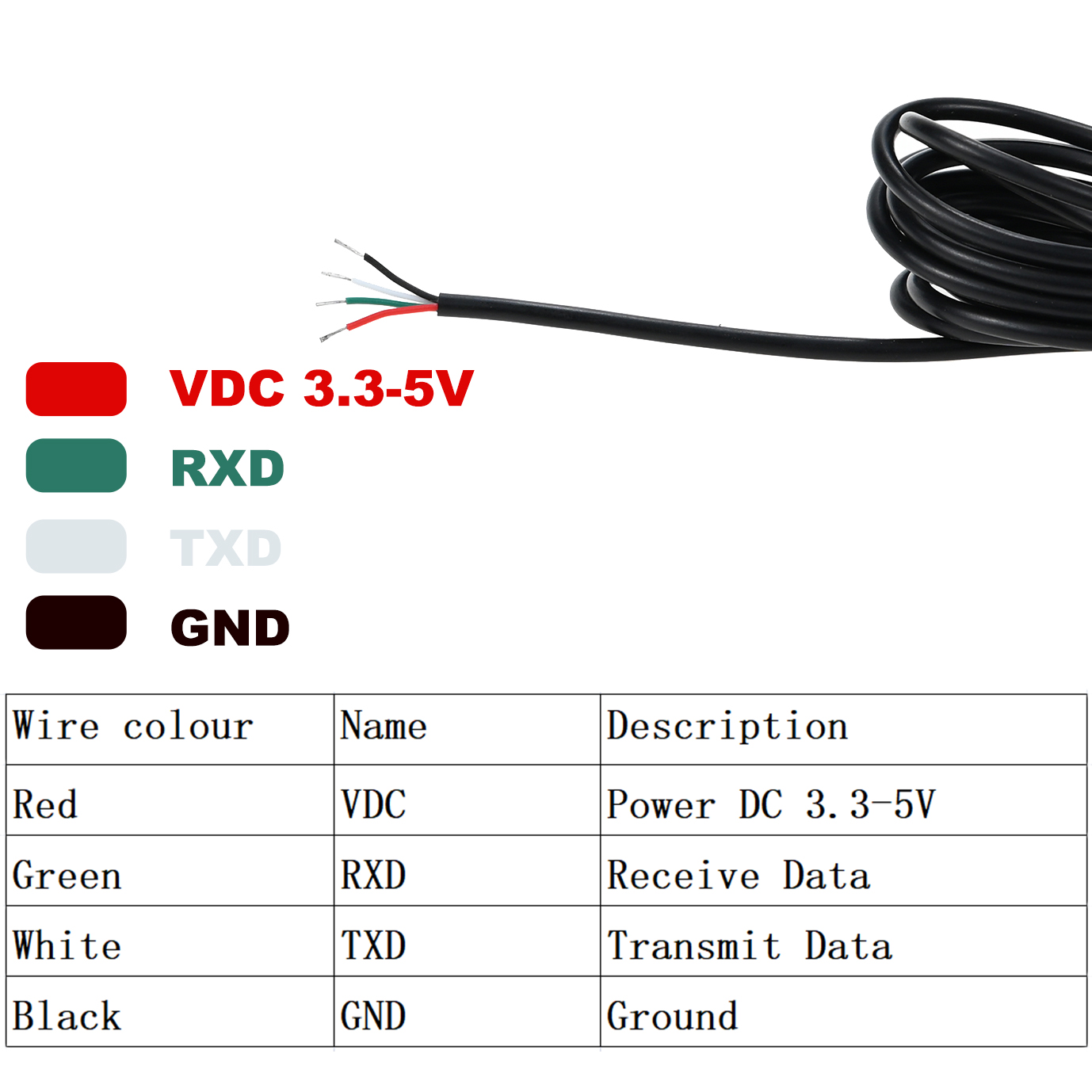 QUESCAN 5V NMEA 0183 RS232 receptor de antena GPS para Control Industrial GPS RS-232 NMEA0183 QZSS SBAS WAAS, 1-10Hz