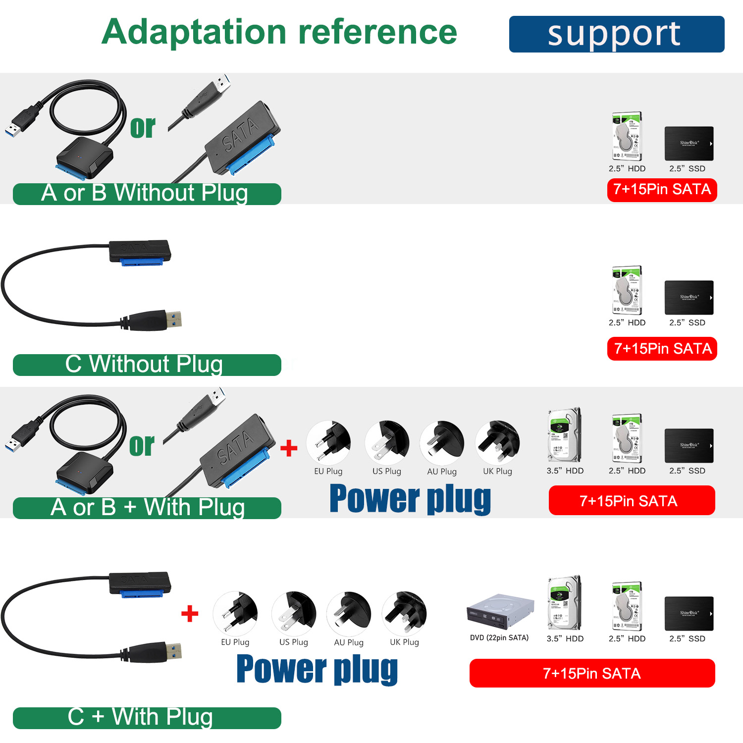 SATA til USB 3.0 Adapter - Kabel op til 6 Gbps til 2.5"/3.5" Ekstern SSD HDD SATA3