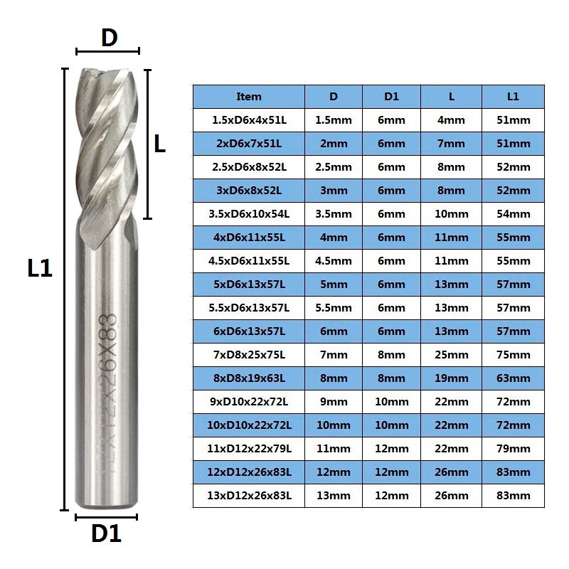 Spiral Milling Cutter HSS End Mill CNC Router Bit 4 Flute End Mill 6-12mm Shank Tungsten Carbide End Mill Straight Shank Cutter