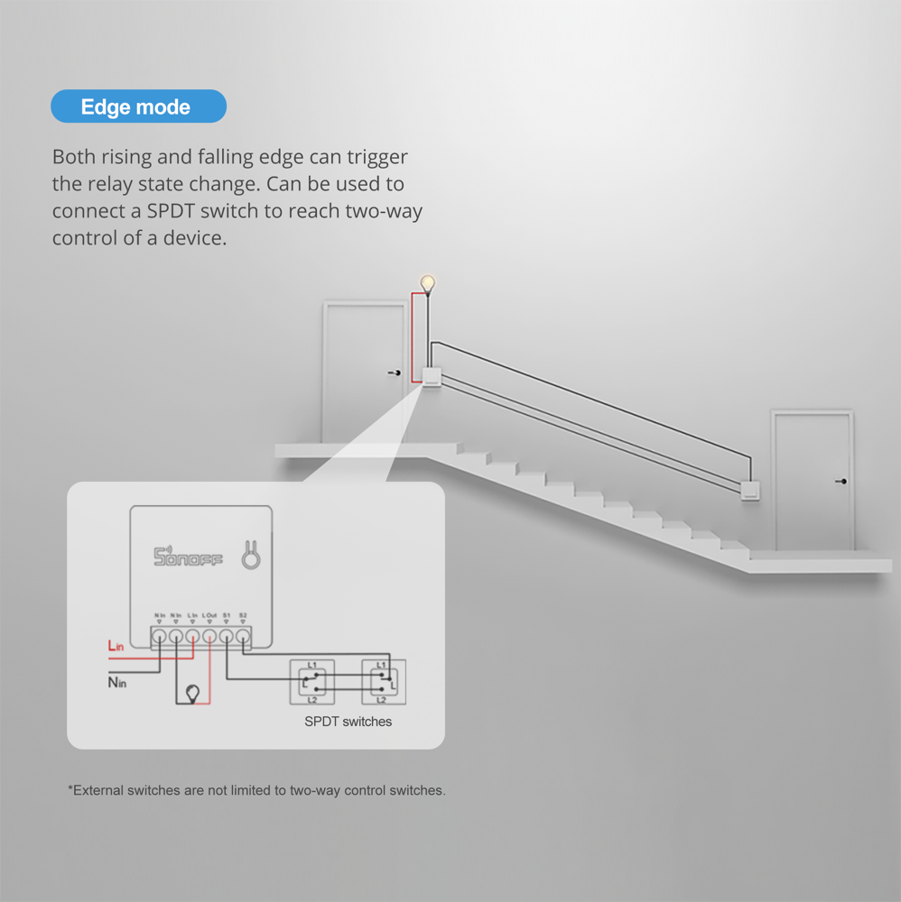 Sonoff-interruptor inteligente bidireccional Itead MINI R2, dispositivo con Wifi, Control remoto de cuerpo pequeño a través de la aplicación eWeLink, compatible con Alexa, Google Home, IFTTT