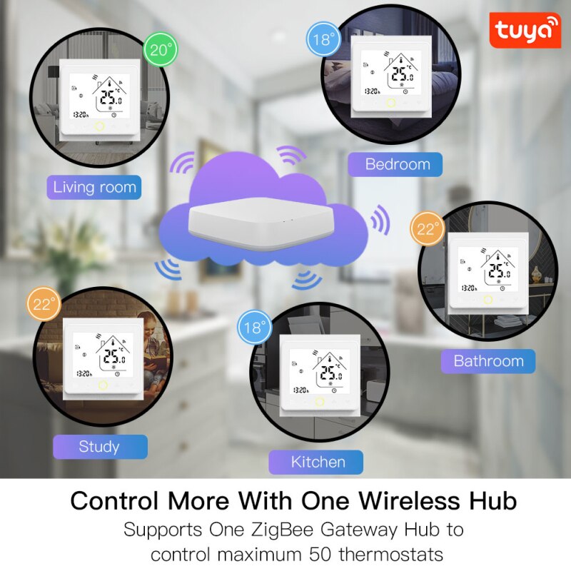 Zigbee Wifi Slimme Thermostaat Temperatuurregelaar Smart Leven Tuya App Remote Voice Control Compatibel Met Alexa Google Thuis