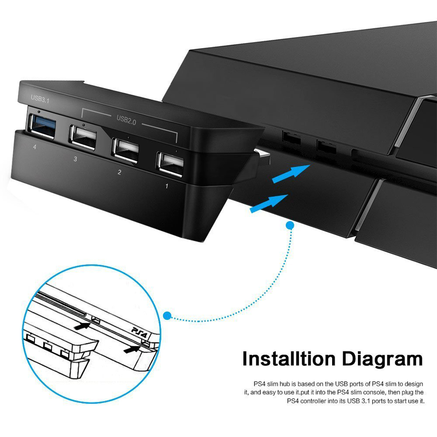 PS4 Delgado 4 en 1 Adaptador divisor de Hub USB para Sony PlayStation 4 Slim Play Station PS 4 consola de juegos accesorios