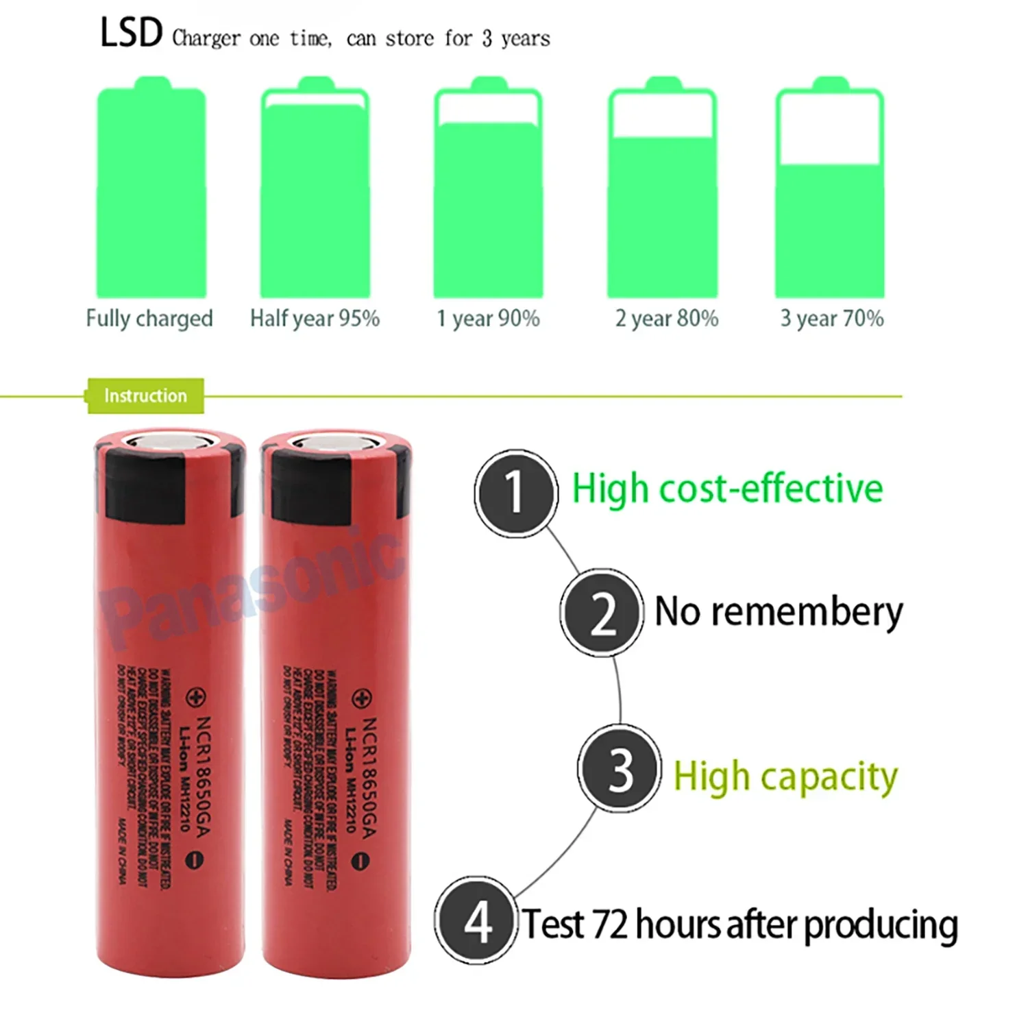 18650 NCR 18650 GA 3.7V 3500mAh batterie Li-ion Rechargeable 30A décharge, pour jouets outils lampe de poche batterie