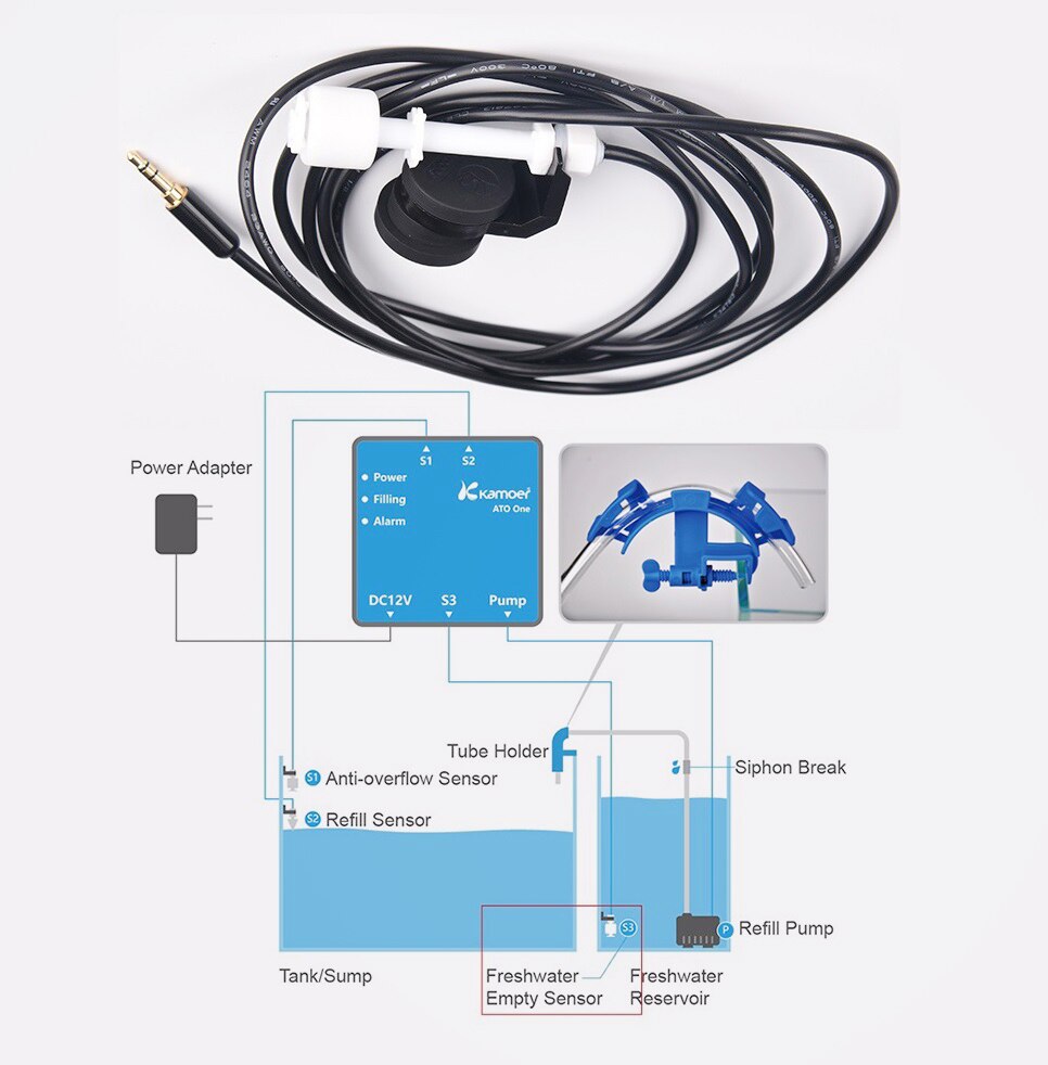 Kamoer Aquarium Triple Sensor ATO one WITH S3 Probe Top Off Auto Water Filler with Anti-Overflow Sensor: S3 probe / UK Adapter