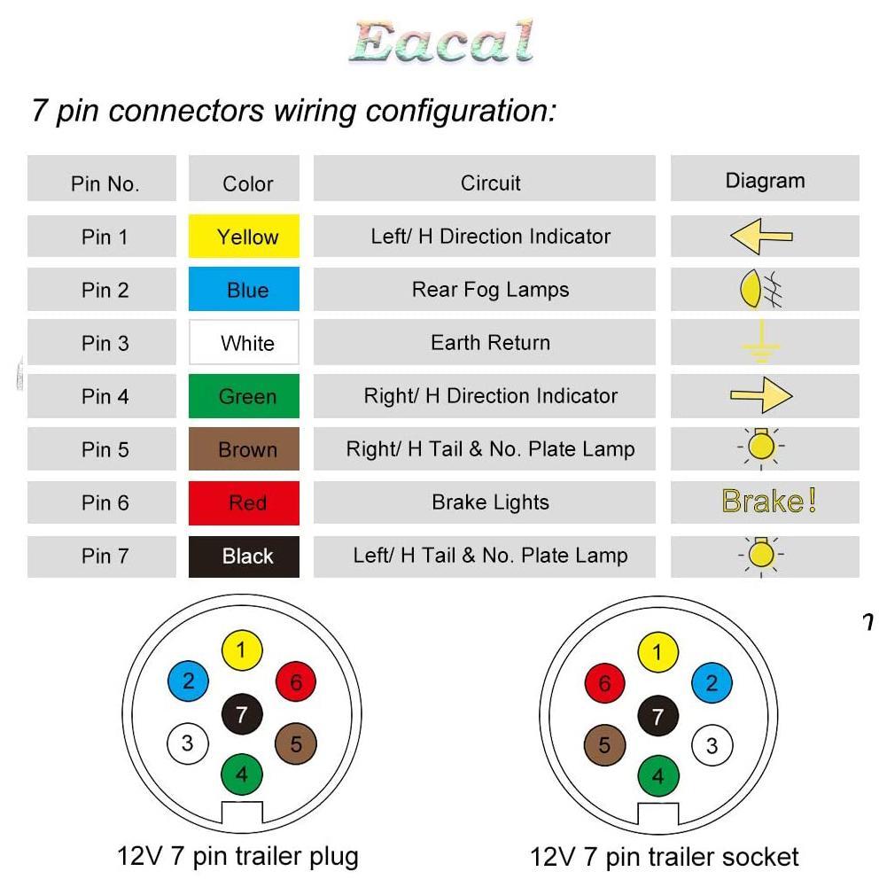 1pcs 2 In 1 Metal Trailer Connector Car Electric Accessories 7 Pin Round Shape Plug Adapter Converter Kits Towing Supply Power