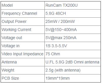 Runcam TX200U 5.8G 48CH 25 mW/200 mW Video FPV Zender VTX Ondersteuning Betaflight FC Voor RC Drone