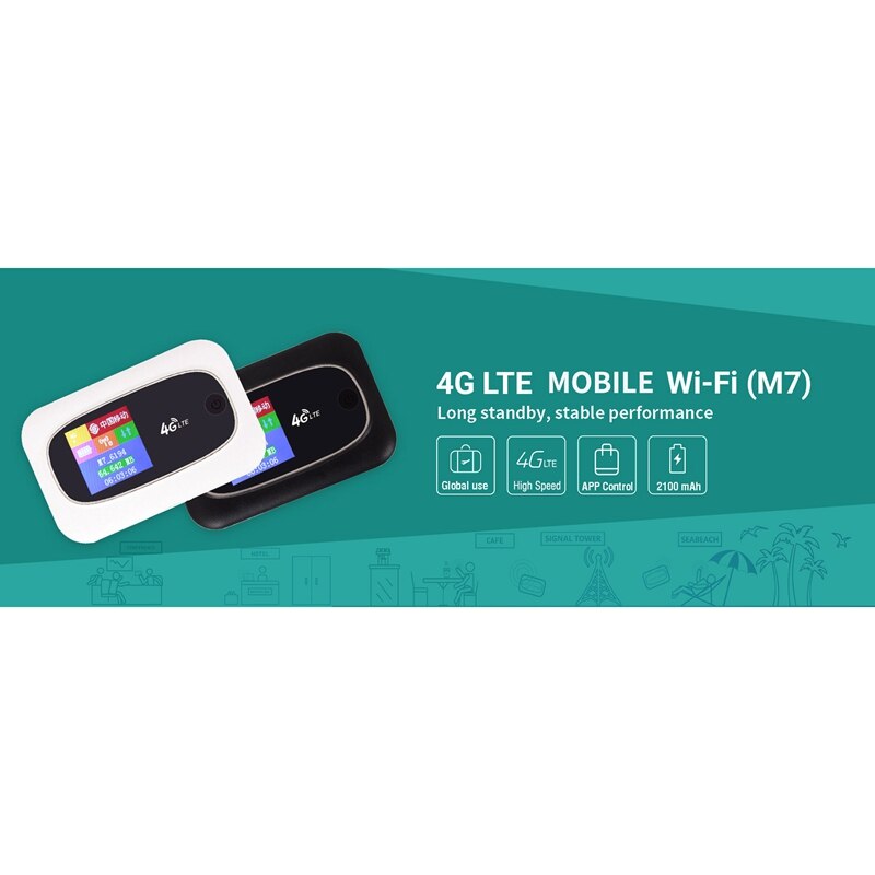 Draagbare Mifi Draadloze Router 150Mbps Kleur Screen Wifi Router Pocket Wifi Mobiele Hotspot Met Sim Card Slot