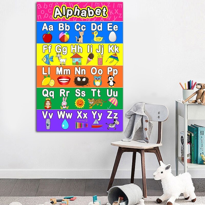 Laminated Preschool Poster for Toddlers and Kids 2 Pieces Full Alphabet Posters Number 1-10 for Nursery Classroom