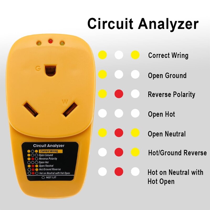 RV Surge Protector 30 Amp Adapter Circuit Analyzer with Indicator Light 30 Amp Male to 30 Amp Female for RV Trailer