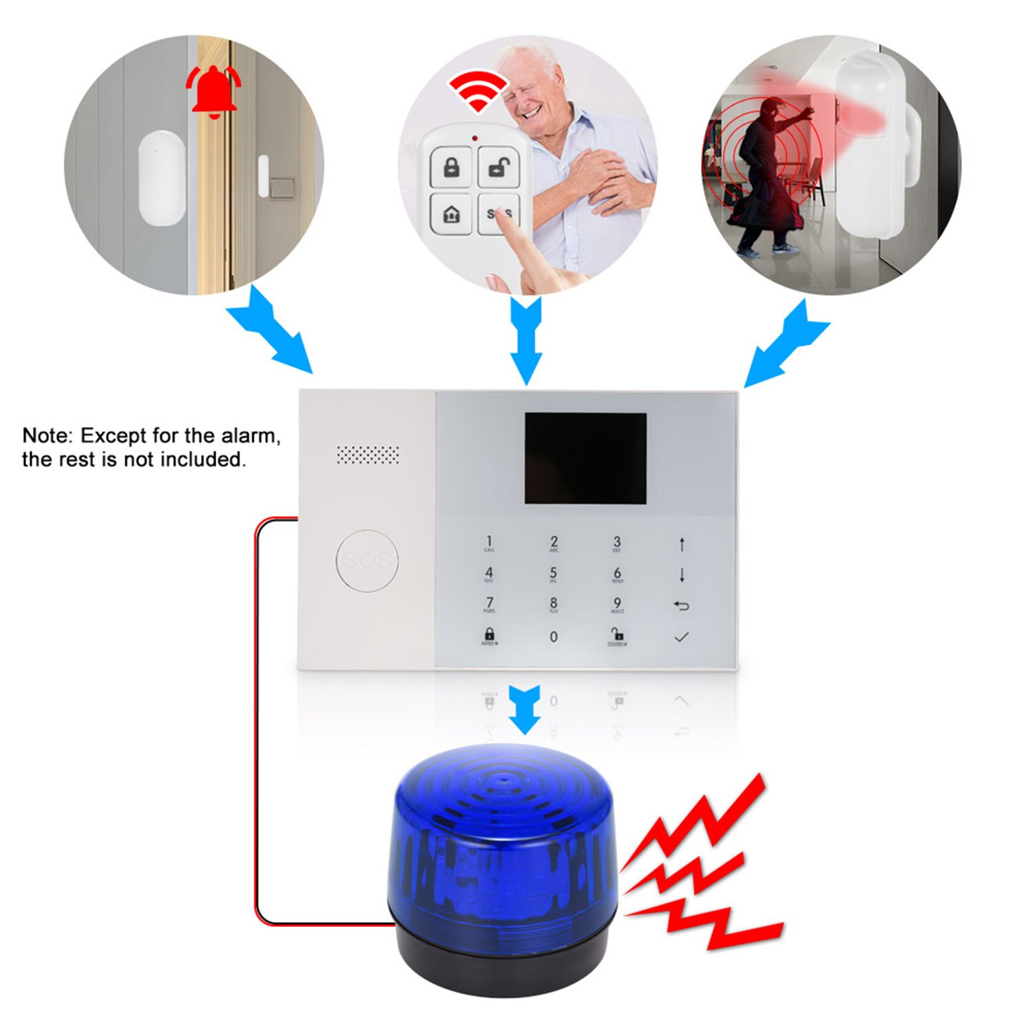 Voyant avec Led Rouge Clignotante 12V