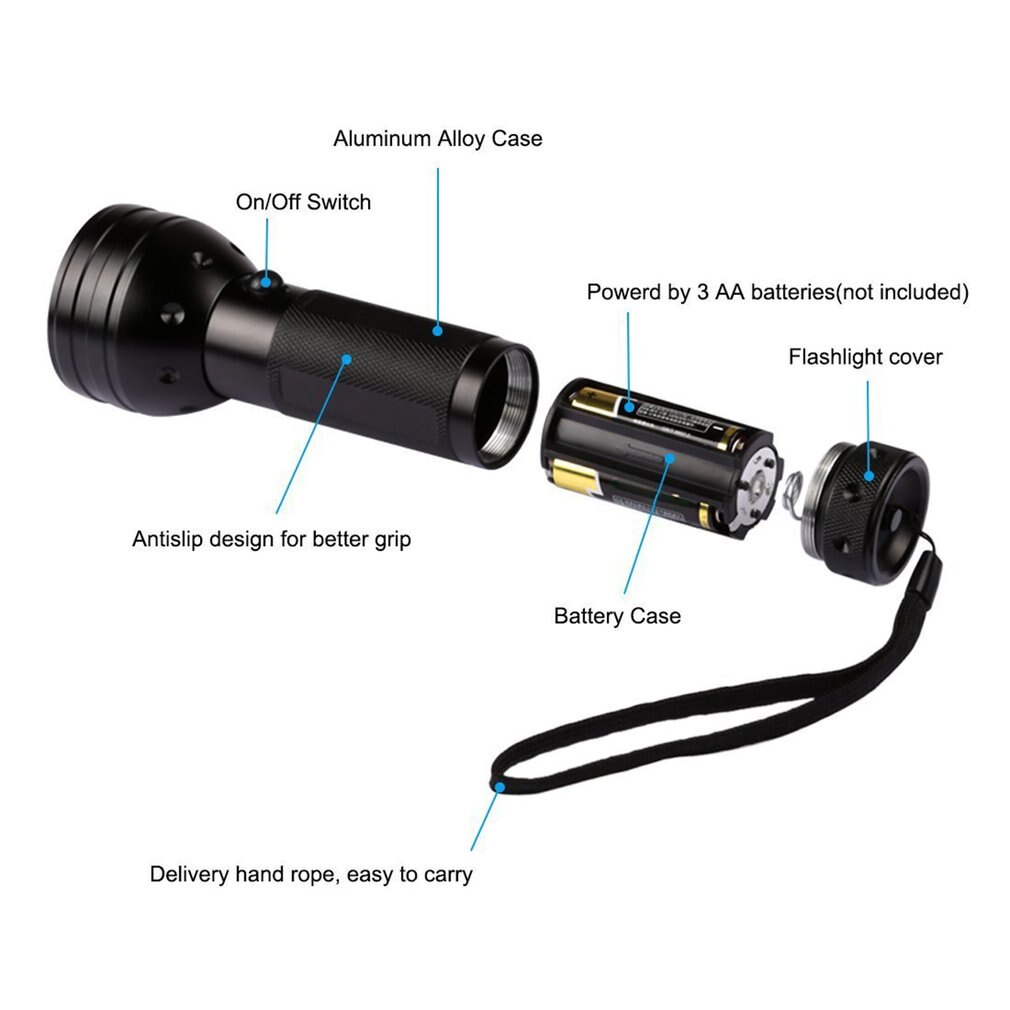 Ultraviolet Flashlight Photo Tweezers Uv Multi-function Counterfeit Flashlight Aluminium Flashlight