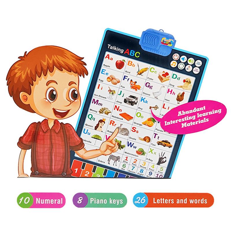 Interactive Alphabet Chart Preschool Educational Language Learning Toy Alphabet Wall Chart Electronic Phonetics For Kids
