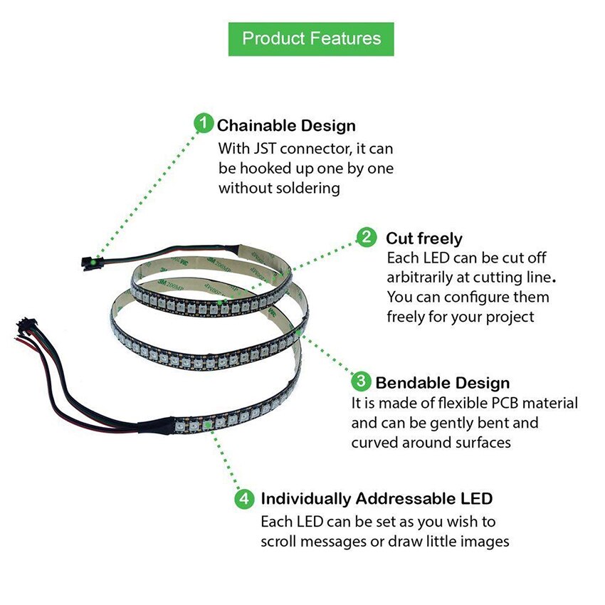 WS2812 WS2812B 1 M/2 M DC5V 144 leds/m Full Color LED Pixel Strip Ingebouwde 2812 Chip 5050 Droom Kleur RGB LED Diode Lint lamp