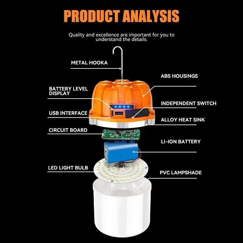 Baldr tehokkaat ladattavat usb-retkeilyvalot sisäänrakennetulla akulla ulkokäyttöön tarkoitettu retkeilygrilli teltat riippuva lyhty hätävaravirtalähde