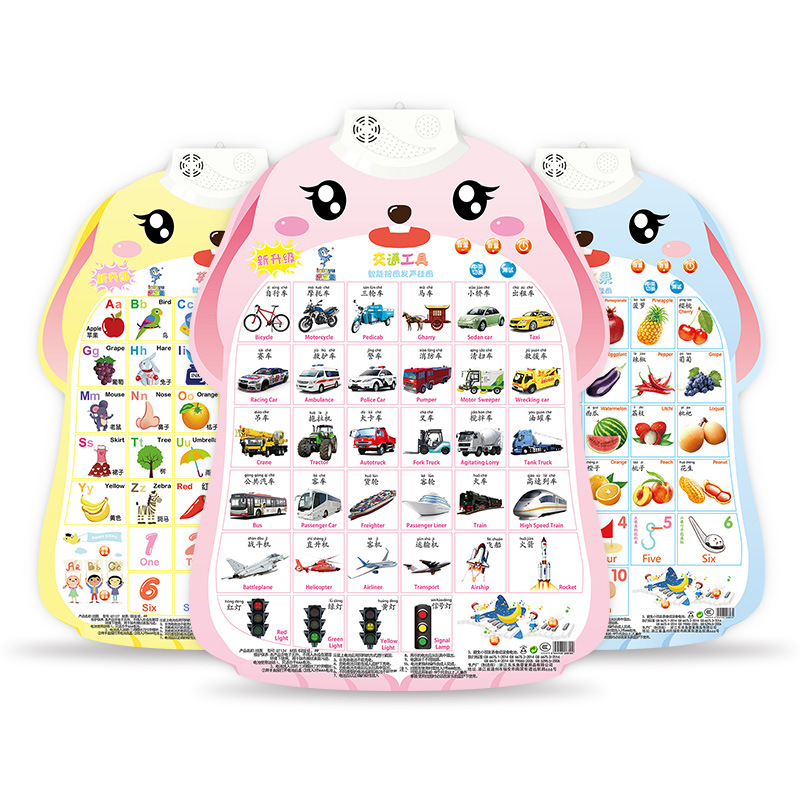 Children Early Education Audio Wall Chart Baby Cognition Enlightenment Look at Pictures Recognize Pinyin English Letters