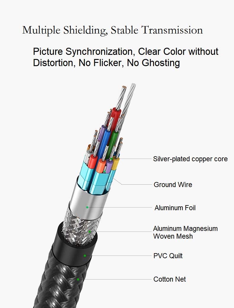 8k mini hdmi-kompatibel till hdmi-kompatibel kabel hdmi-kompatibel 2.1 kabelstöd 8k @ 60hz 4k @ 120hz 48 gbps earc hdr 10 hdcp 2.2