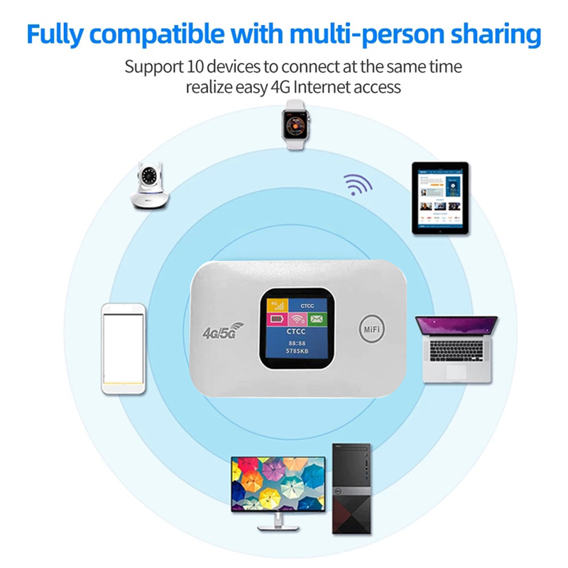Kannettava 4g wifi-reititin mifi 150 mbps automobiili wifi langaton hotspot värinäyttö sim-korttipaikalla tukee 10 käyttäjää