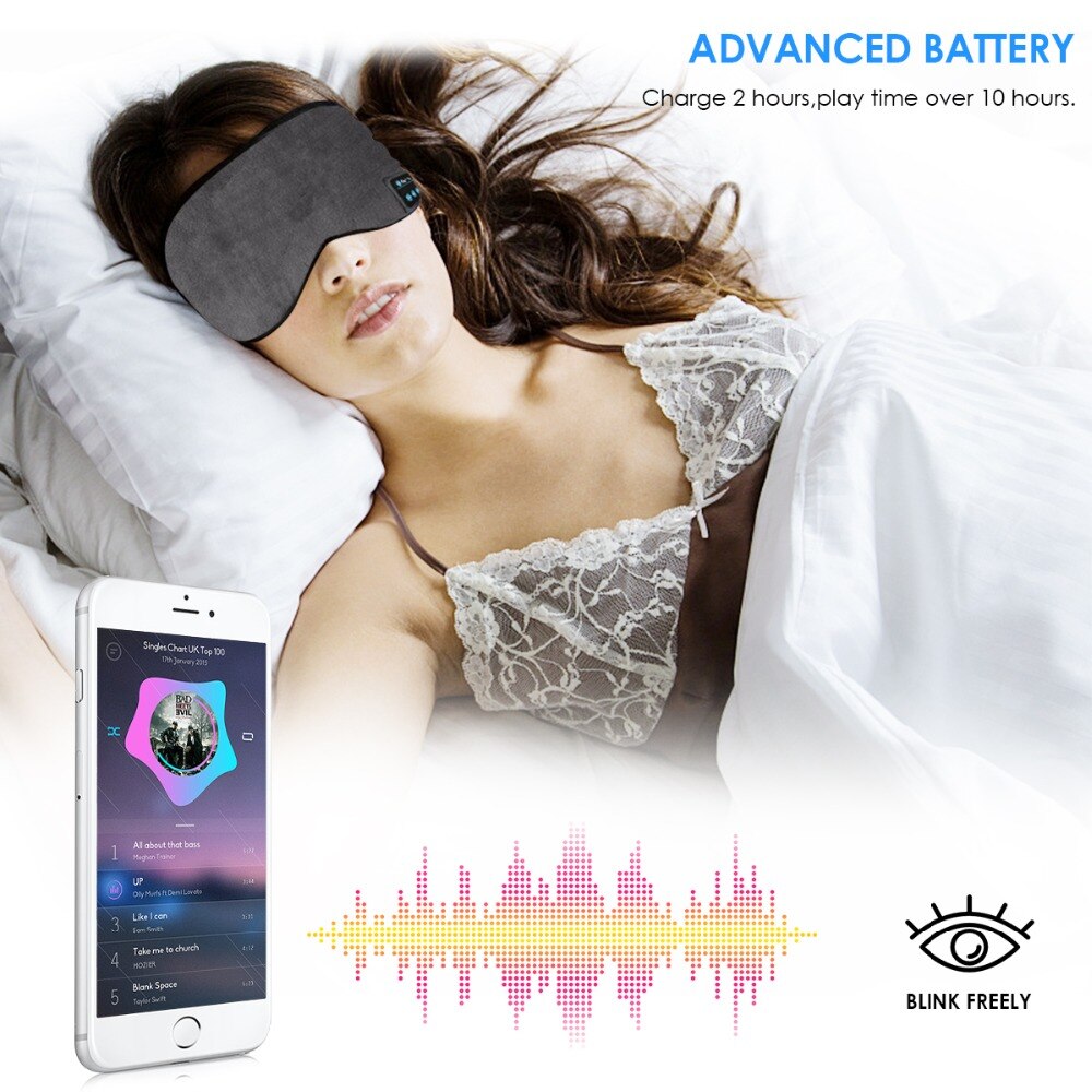 SOONHUA Wireless Bluetooth Stereo Sleeping Earphone Comfortable Washable with Built-in Headphones for Sleeping Eye Mask Headset