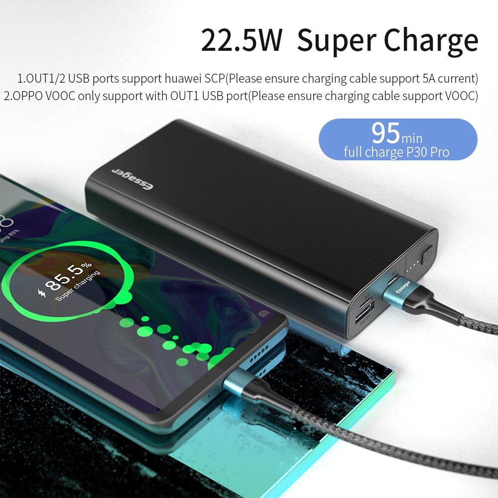 Essager-Banco de energía de 20000 mAh PD QC 3,0, cargador de batería portátil de carga rápida para Xiaomi, Samsung, 20000 mAh, USB C, cargador de batería externo
