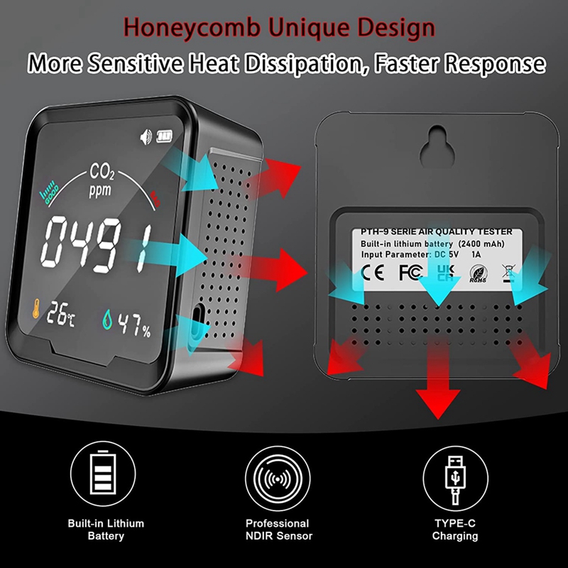GTBL Indoor Air Monitor, CO2 Detector, Tester For CO2, Temperature And Relative Humidity, Indoor CO2 Meter With Alarm