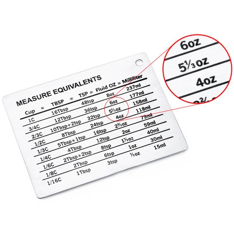 Stainless Steel Cooking Baking Kitchen Spoon Magnetic Mount Scale Plate Durable Pastry Conversion Chart Tool Home Measuring Cups