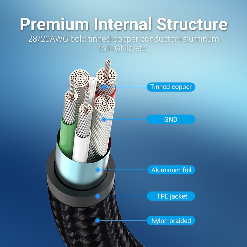 Vention 5A USB tipo C cavo per Huawei compagno 30 P40 P30 Supercharge 40W ricarica rapida 3.0 SCP ricarica rapida cavo di ricarica USB-C