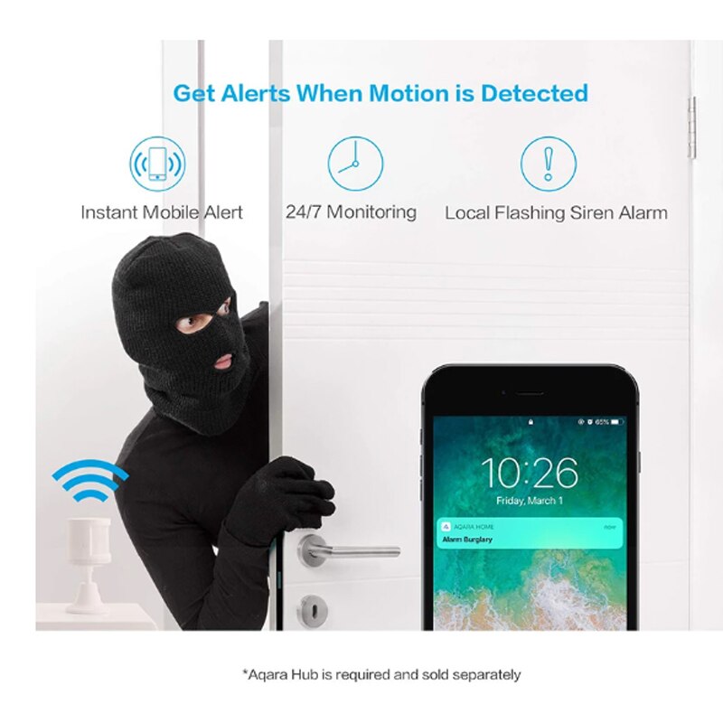 Smart Motion Menselijk Lichaam Sensor Smart Body Beweging Motion Sensor Zigbee Verbinding Houder Stand Home App Homekit Via Android Ios