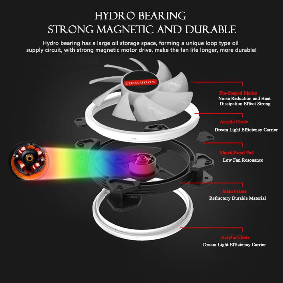 Computer Pc Case Fan 120Mm Rgb Passen Led 12V Fan Cooler Rustig Remote Heatsink Computer Cooler Cooling Case fans Met Controller