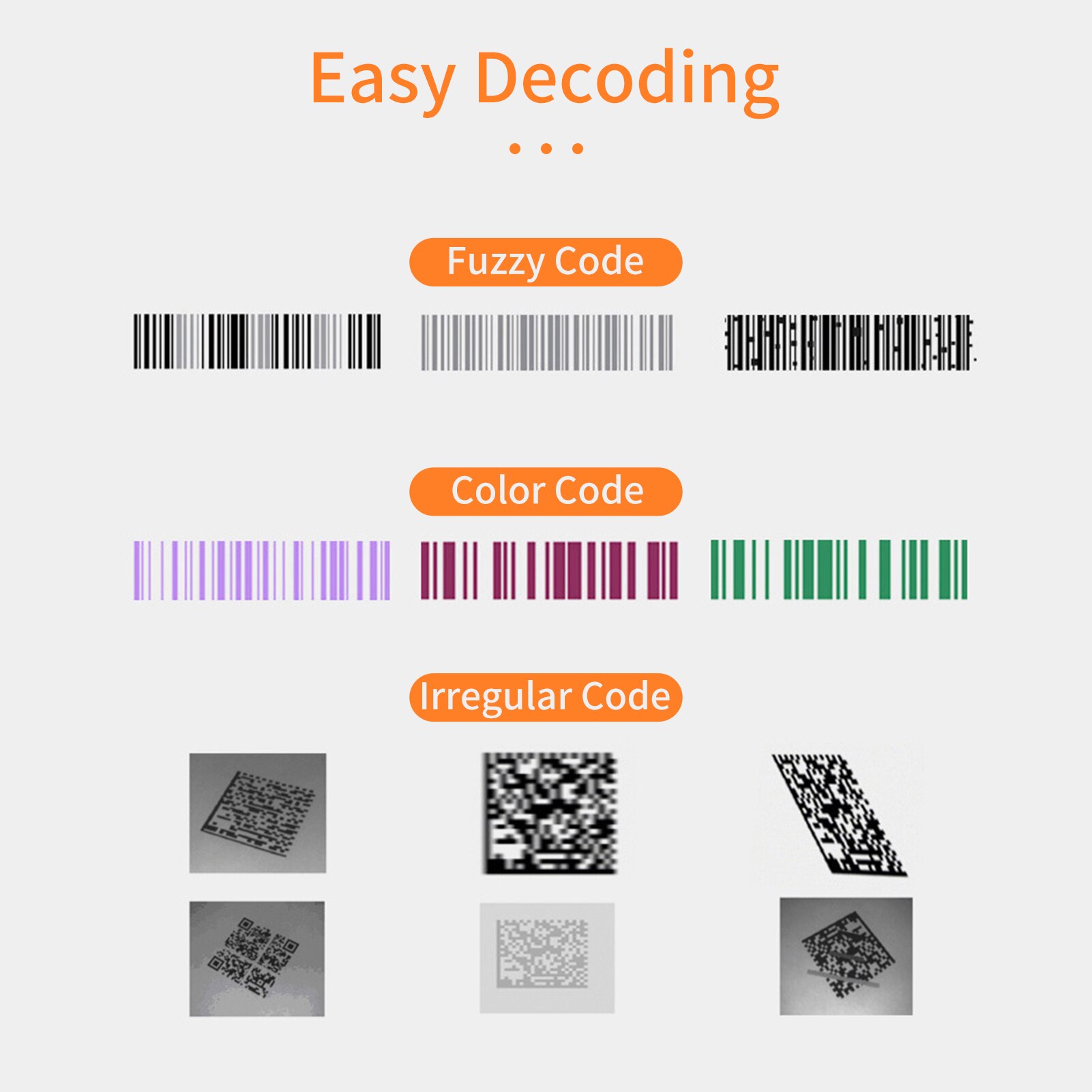 1D 2D Supermarket Handhel Barcode Bar Code Scanner Reader QR 2.4G Wireless &amp; Wired USB Barcode Scanner For Library Warehouse