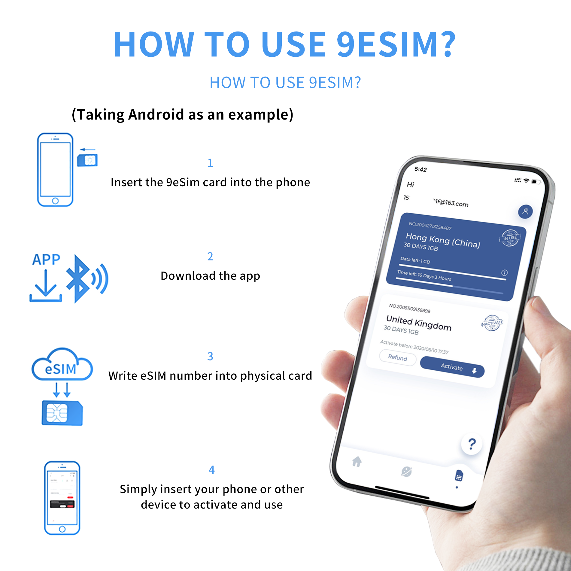 9 esim, esim till sim-kortadapter för android, iphone 15 14 iphone 16 pro max, avtagbar euicc esim sim-omvandlare