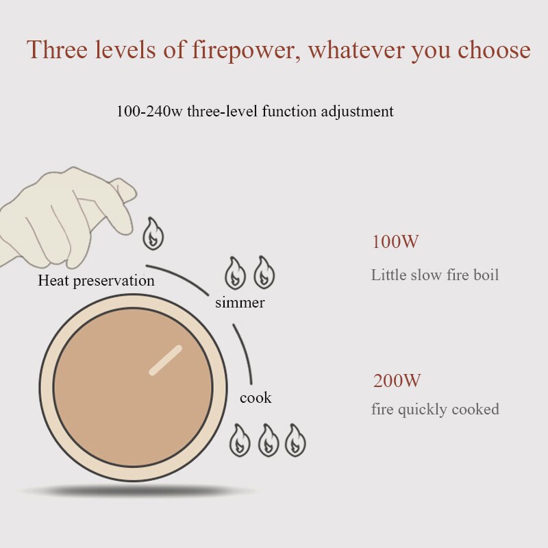 1L Folded Food grade Silicone slow cooker portable cooking pot Mini pot Travel electric cooker 3gear adjustment 100-240V