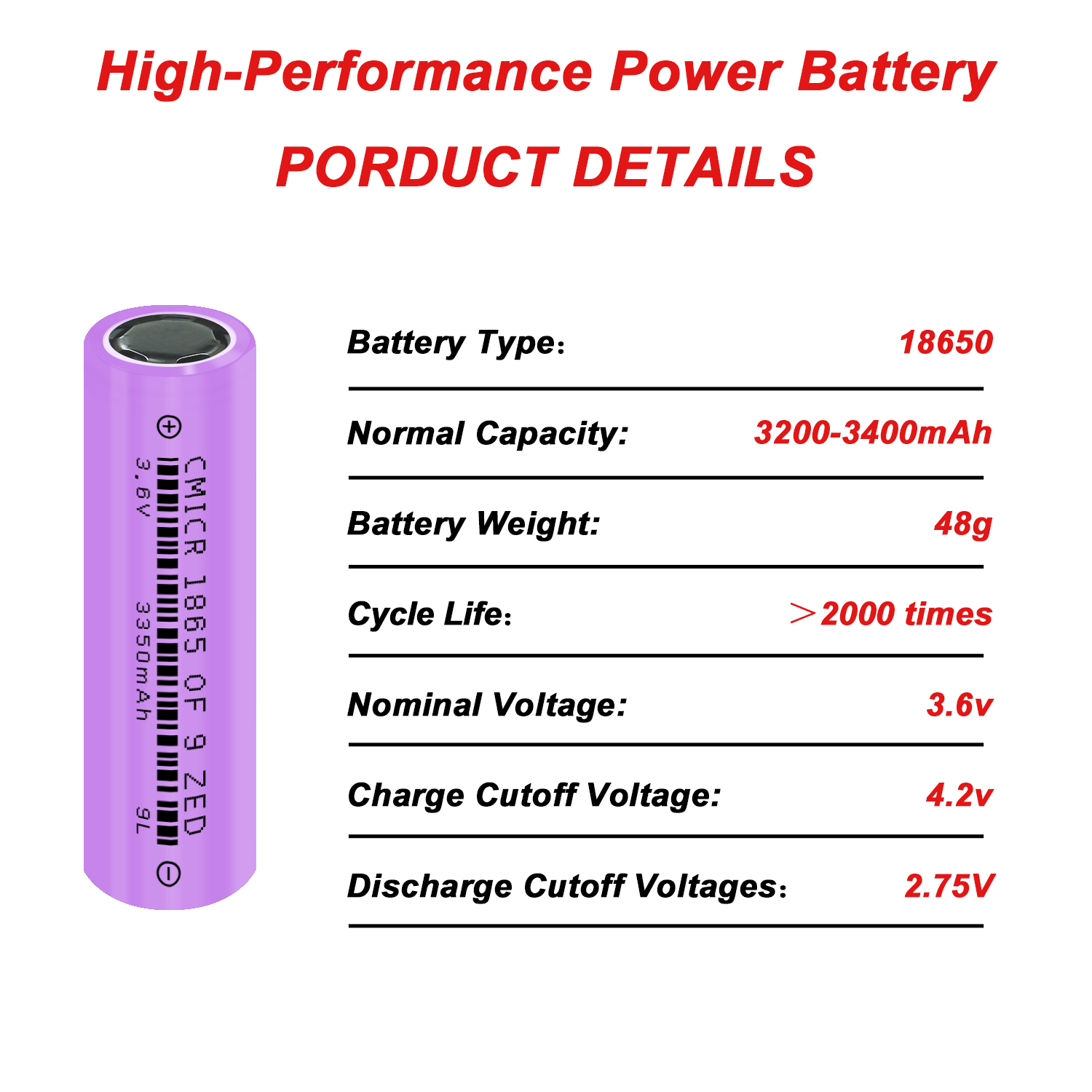 18650 Battery 3.6V 3350mAh High Capacity Rechargeable Battery 100% Original Brand Flat Top 18650 Li-ion
